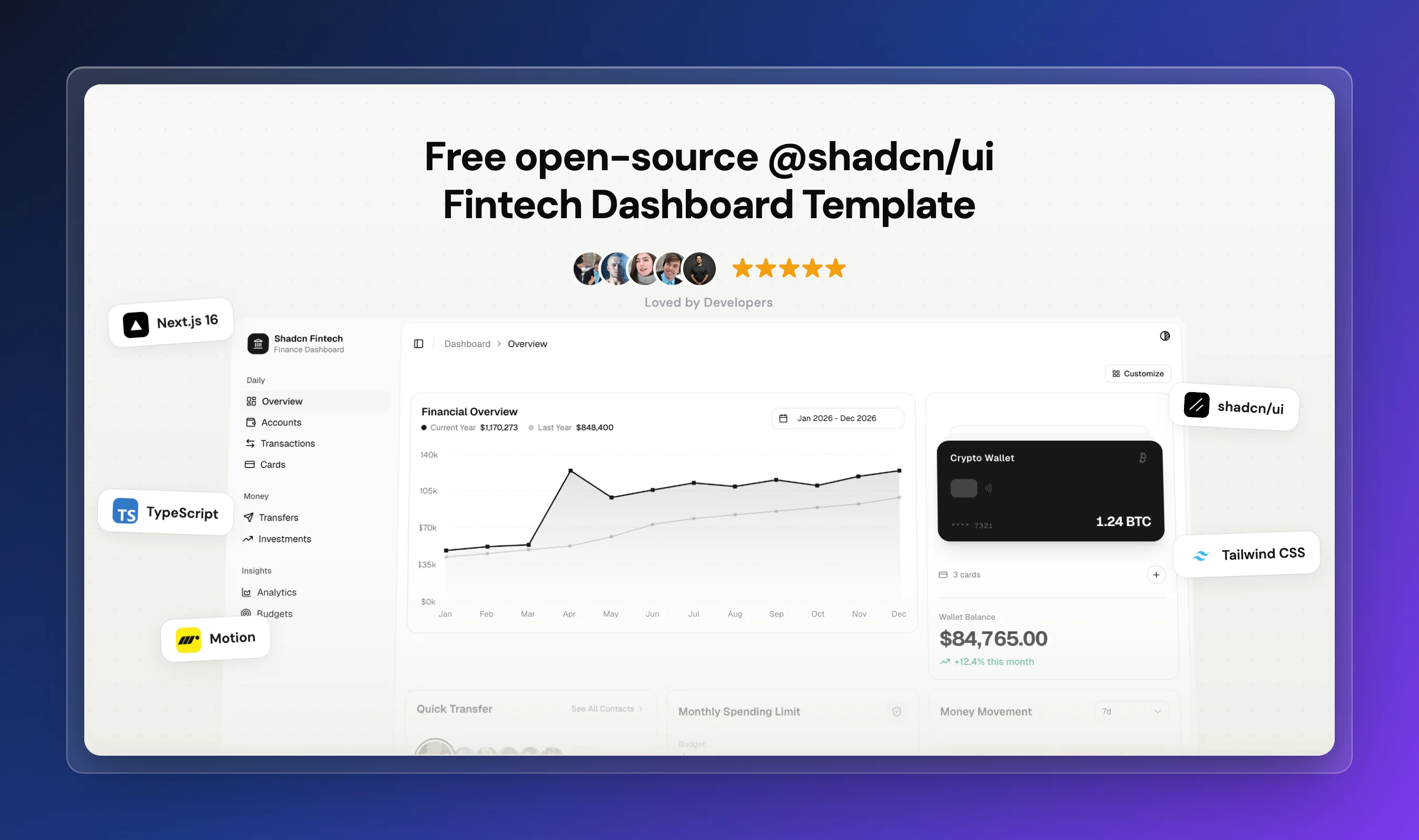 Shadcn Fintech preview