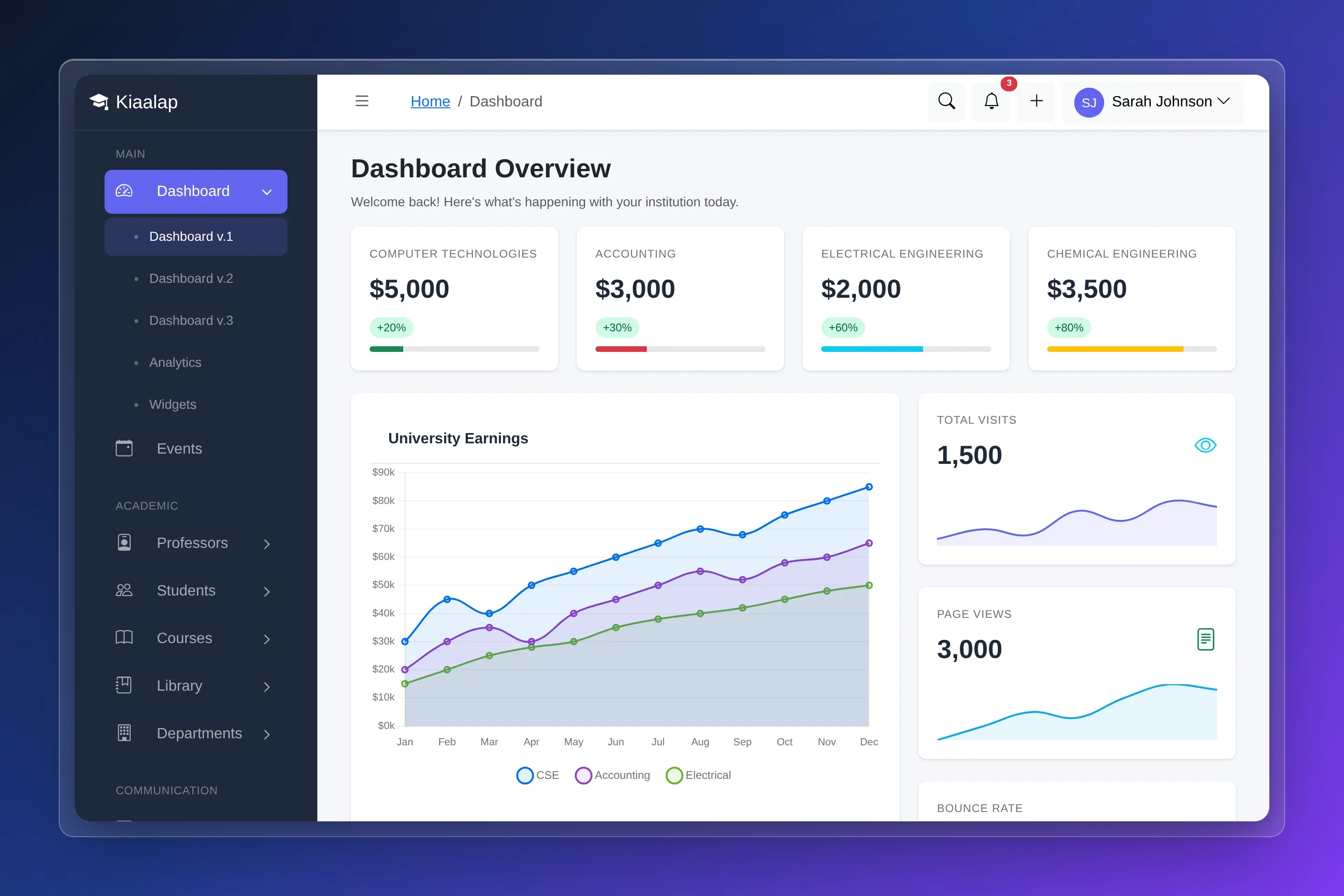 Kiaalap preview